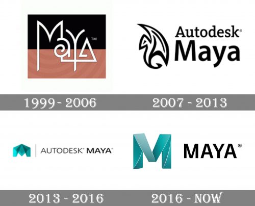 Maya Logo history