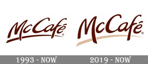 McCafe Logo history