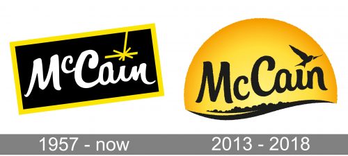 McCain Foods Logo history