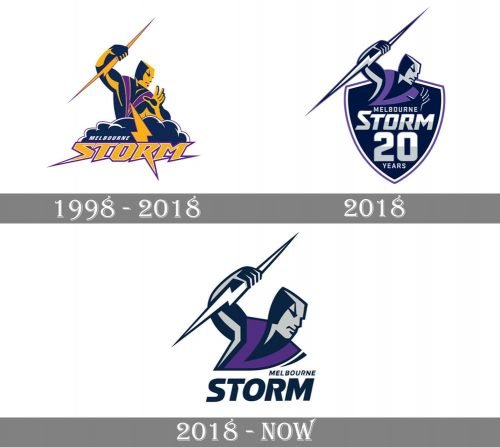 Melbourne storm Logo history