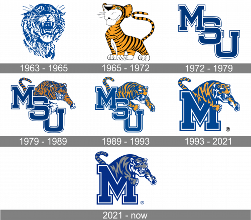 Memphis Tigers Logo history