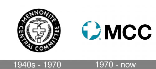 Mennonite Central Committee Logo history