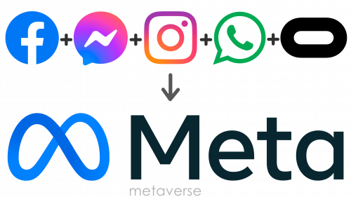 Meta metaverse Logo