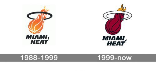 Miami Heat Logo history