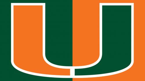 Miami Hurricanes basketball logo