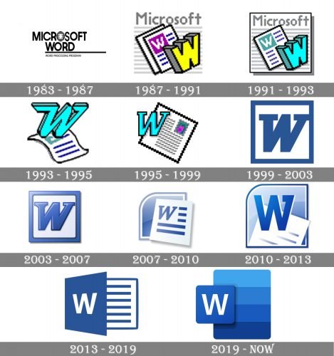 Microsoft Word Logo history