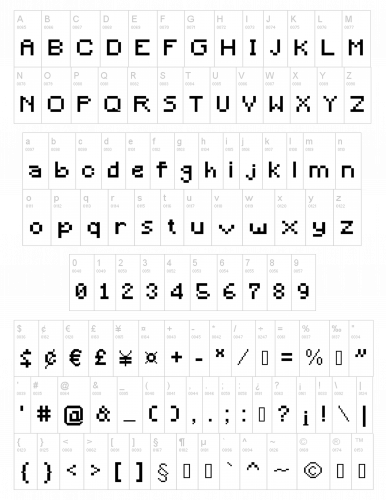 Minecraft Font