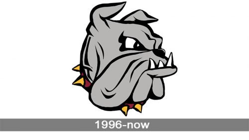 Minnesota-Duluth Bulldogs Logo history