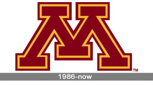 Minnesota Golden Gophers Logo history