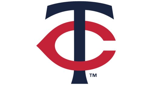 Minnesota Twins Logo