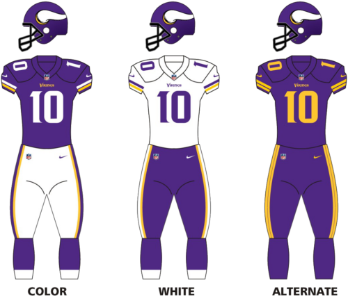 Uniforms Minnesota Vikings