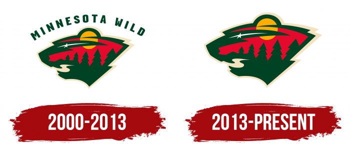 Minnesota Wild Logo History