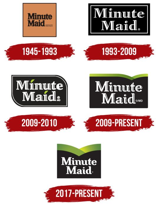 Minute Maid Logo History