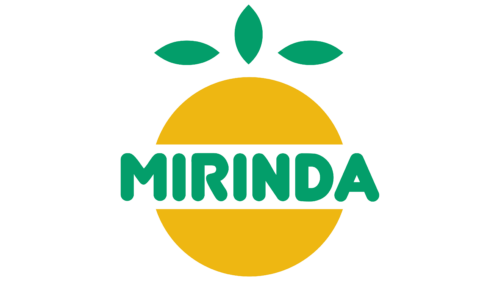 Mirinda Logo 1986