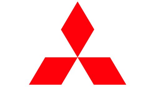 Mitsubishi Logo