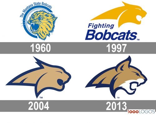 Montana State Bobcats Logo history