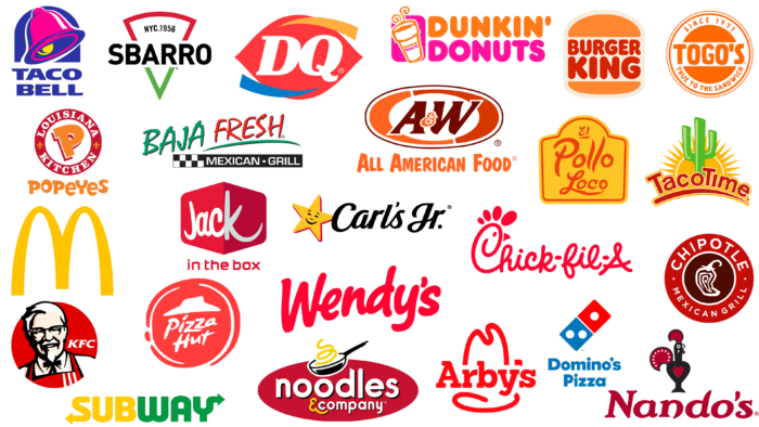 Most Famous Fast-Food Logos