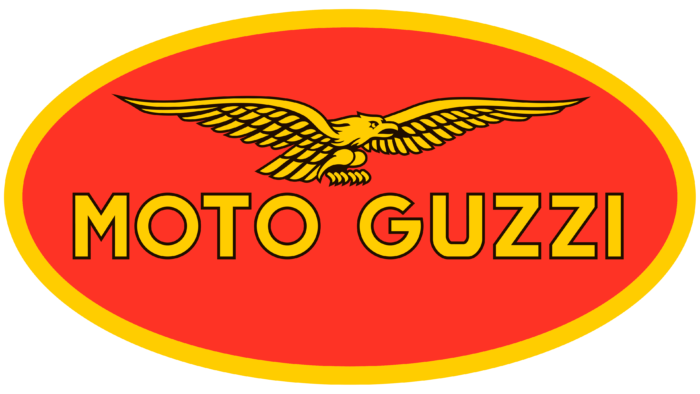 Moto Guzzi Logo 1994-2007