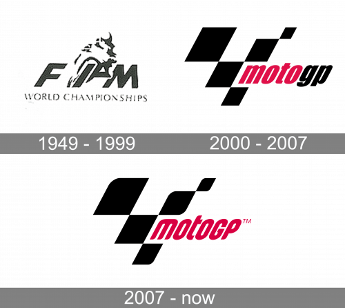 MotoGP Logo history