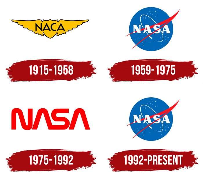 NASA Logo History