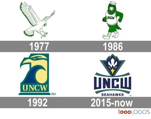 NC Wilmington Seahawks logo history