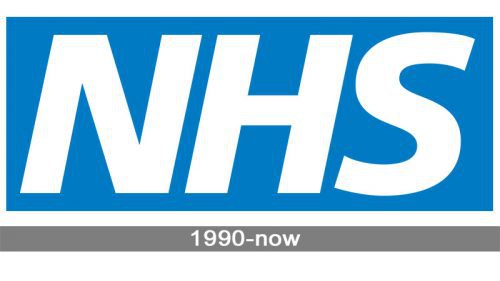 NHS Logo history