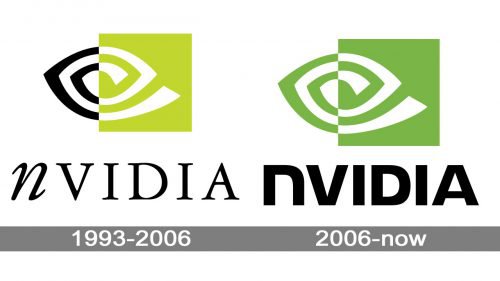 NVIDIA Logo history