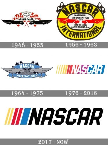 Nascar Logo history