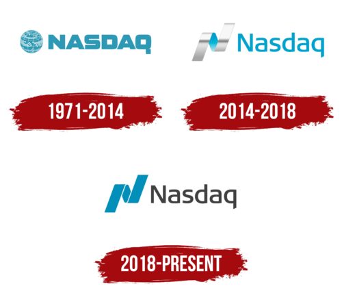 Nasdaq Logo History