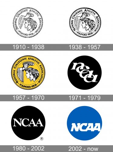 National Collegiate Athletic Association Logo history