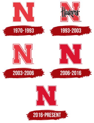 Nebraska Cornhuskers Logo History