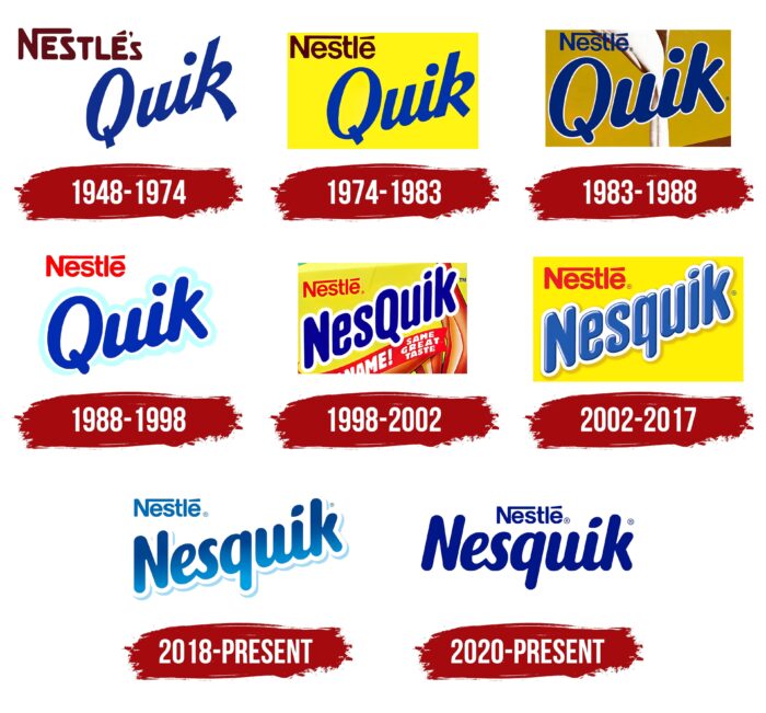 Nesquik Logo History