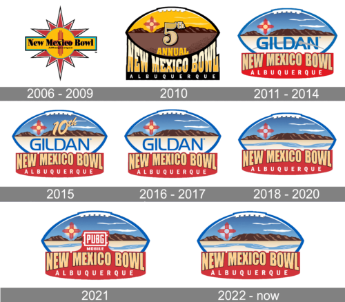 New Mexico Bowl Logo history