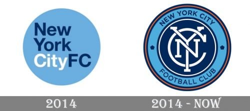 New York City Logo history