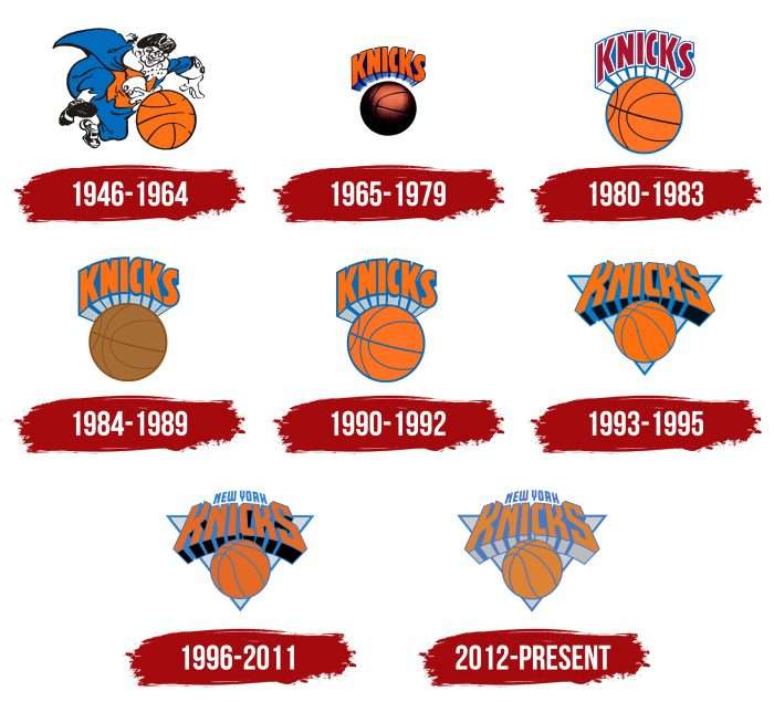 New York Knicks Logo History