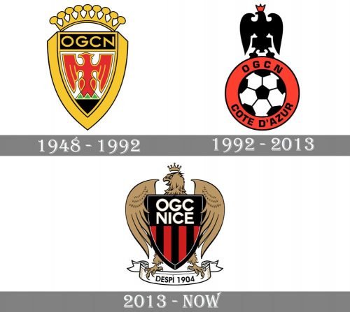 Nice Logo history