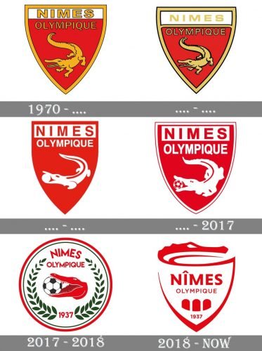 Nimes Olympique logo history