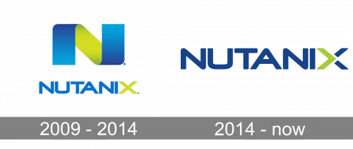 Nutanix Logo history