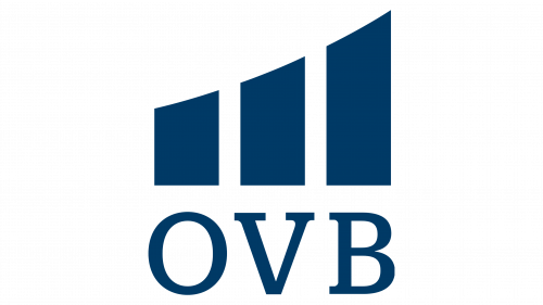 OVB Logo