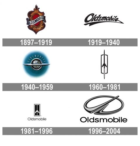 Oldsmobile Logo history