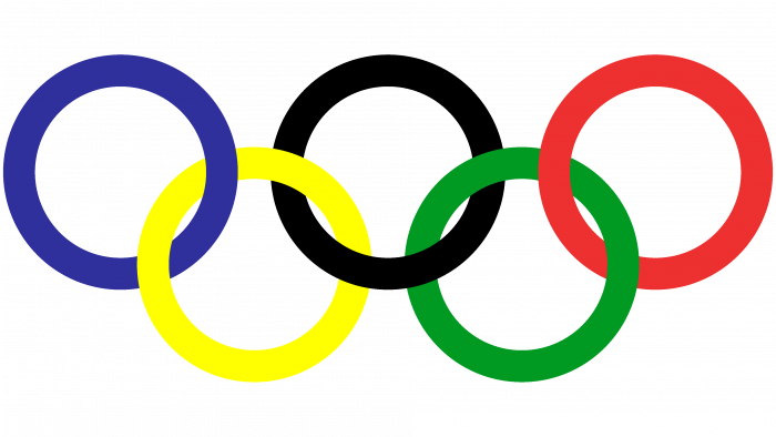 Olympics Logo 1913-1986