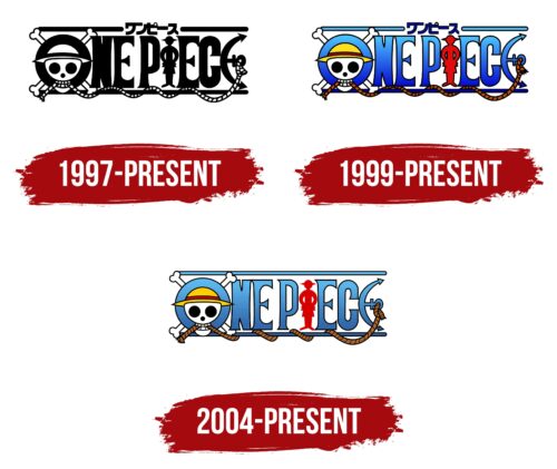 One Piece Logo History