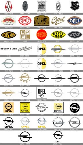 Opel Logo history