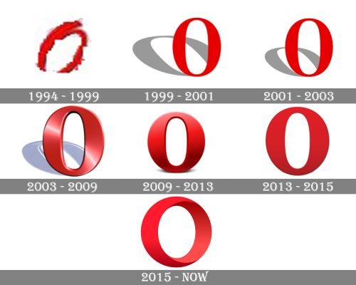 Opera Logo history