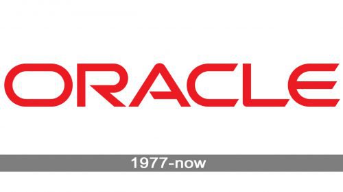 Oracle Logo history