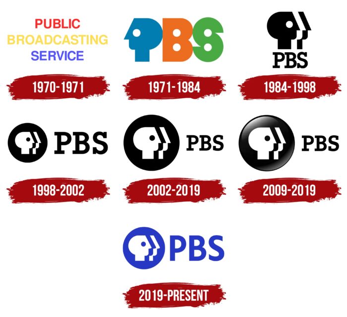 PBS Logo History