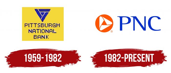 PNC Logo History