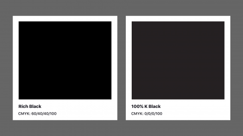 Pantone and CMYK Black