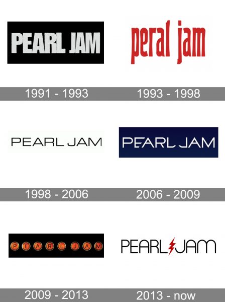 Pearl Jam Logo history