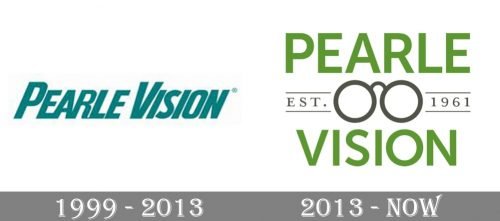 Pearle Vision Logo history